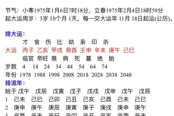 四柱八字命理 四柱八字命理术语大全