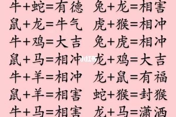 千金难买蛇猴配 配对运势如何