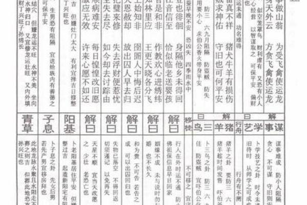灵签93解