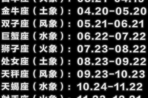 农历星座查询：农历二月初九是什么星座？