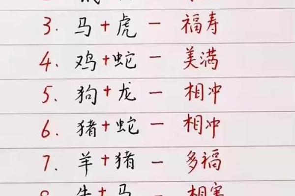 十二生肖男生姓名配对 十二生肖男生姓名配对图？