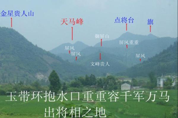 风水图片欣赏攻略