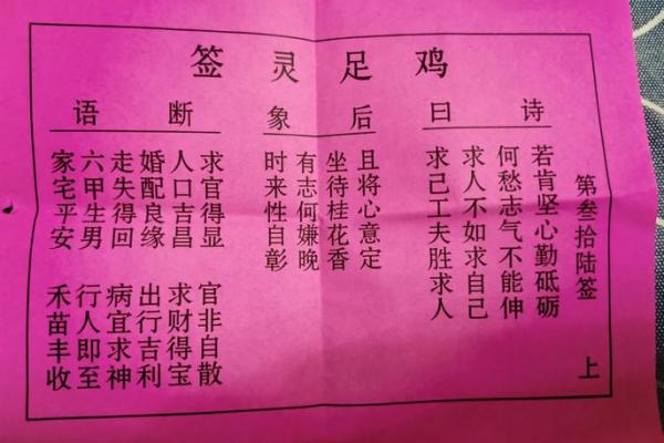 九天圣母灵签第一签