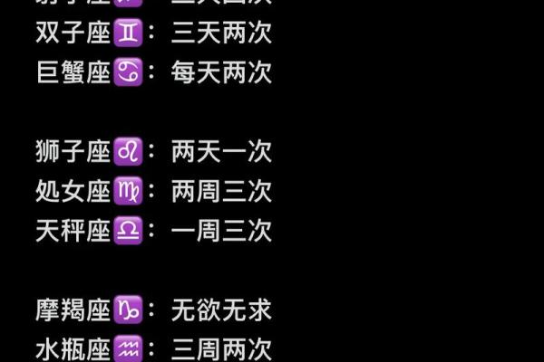 哪些星座最容易删微信聊天