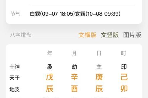 六卜易说八字-伤官格的大林木命人财运如何