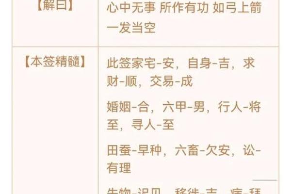 问寿命观音灵签第15签