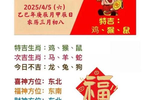 生肖鸡今日运势十二星座