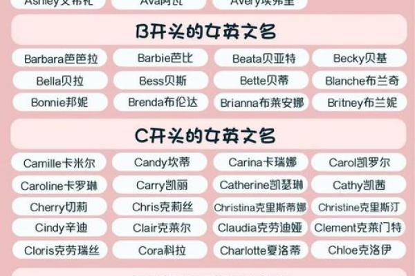 姓名配对对方喜欢谁 姓名配对有用吗？
