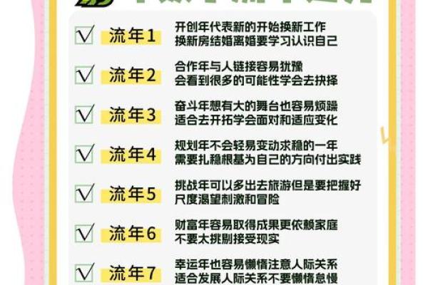 算命流年运势查询