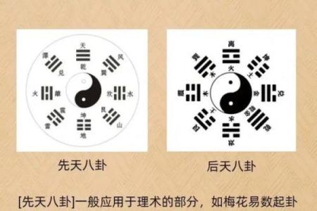 葫芦岛算命大全