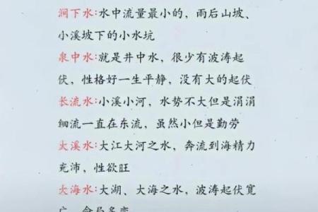纳音算命断八字命