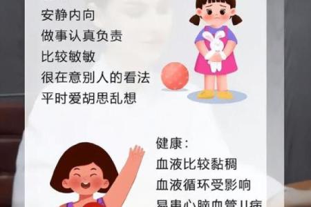 血型看你的最佳工作选择