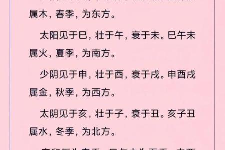 解析：十二地支的四时方位