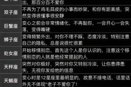越虐越爱 超爱看虐文的星座