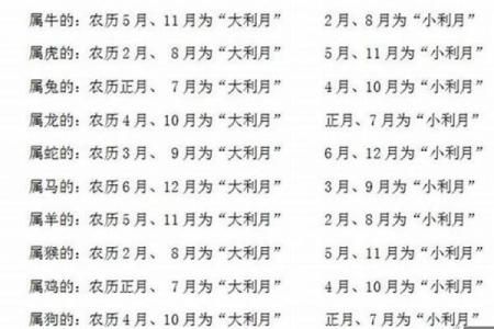 95年属猪女和什么生肖配对最好 什么时候才想要结婚