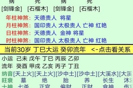 两行成象的八字特征,两气成象格命好吗