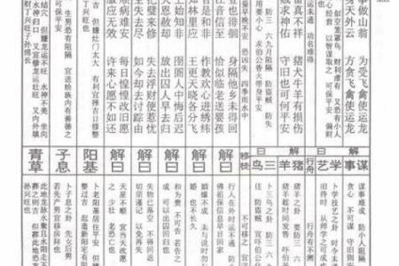 灵签93解