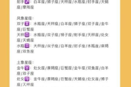 射手座和处女座配不配 射手座和处女座的配对指数