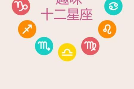 网易云怎么看星座运势app