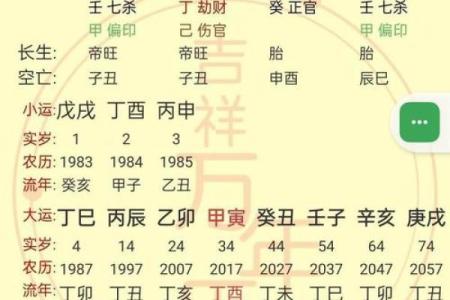 论八字格局之成败 八字格局成败如何