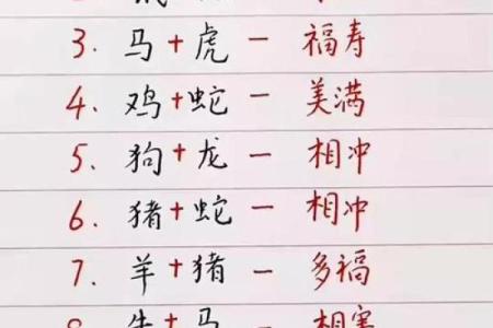 十二生肖男生姓名配对 十二生肖男生姓名配对图？