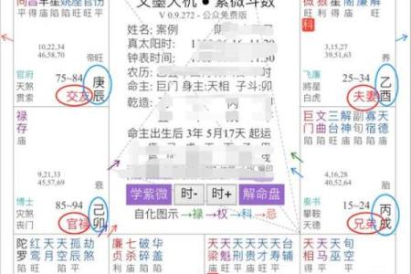 紫微斗数看配偶及恋爱婚姻之：婚灾的解救方法