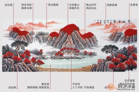 做生意注意风水才能聚财