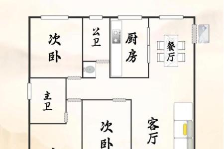 k字型户型的房子风水