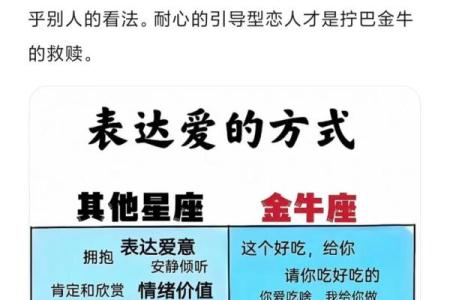 金牛和什么星座配对 金牛和哪个星座最配