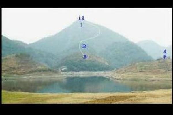 如何选墓地风水？