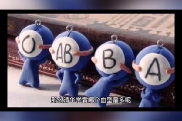最能装相的血型是谁