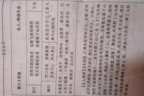 观音灵签55签求姻缘 观音灵签五十五签解签求姻缘？