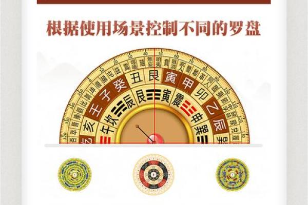 电子风水罗盘_电子罗盘和电子指南针是一种东西吗