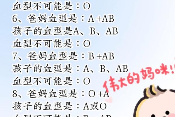 血型可以决定智商吗！哪种血型更容易成为学霸呢