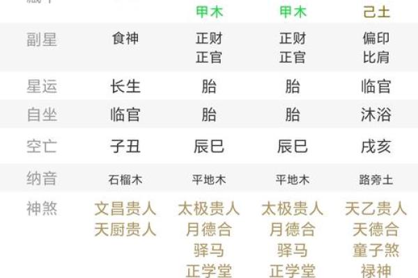 辛丑日算命