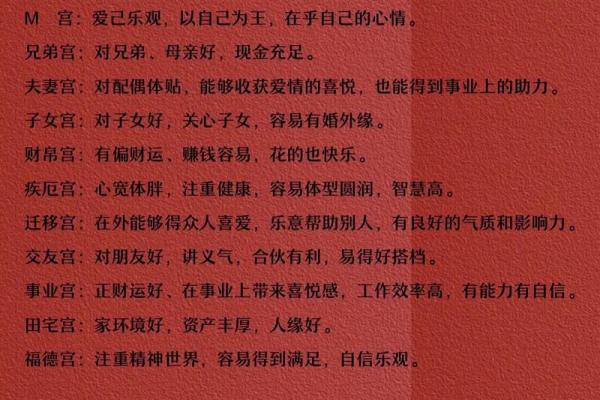 紫薇斗数看玄学体质