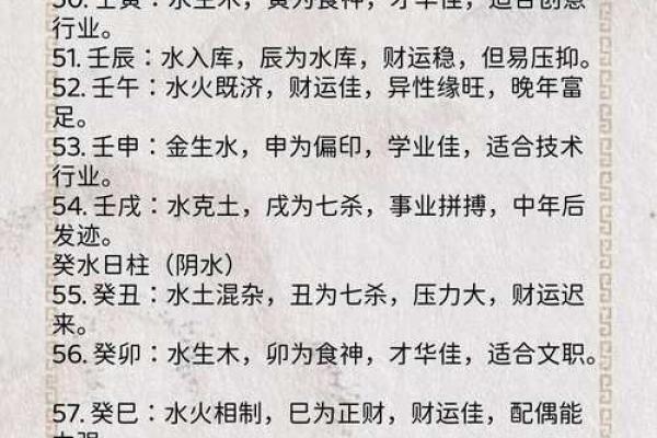 周易八柱八字算命命理解析