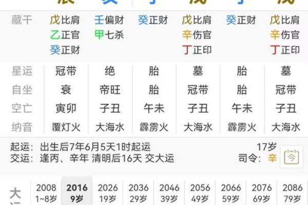 八字测考试运