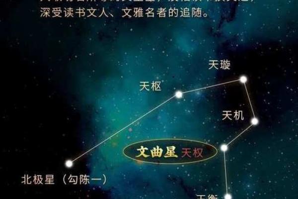 八字测考试运