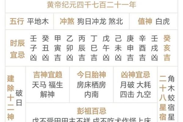 老黄历择日 2024虎年11月开业黄道吉日查询时间一览表