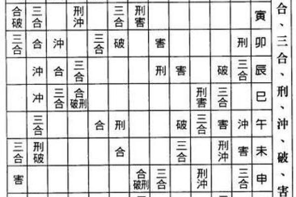 盲师八字论命绝秘本（巾箱本）