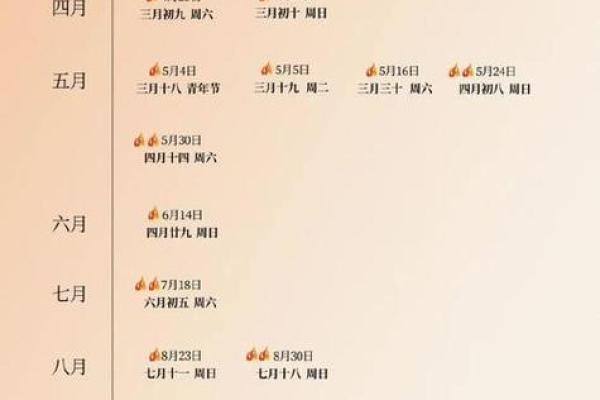 结婚吉日的确定