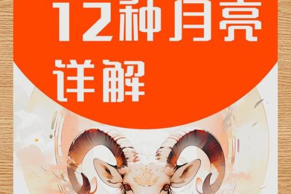 白羊座和风象星座个性一样吗男