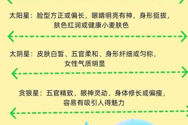 紫微圣人八字格局