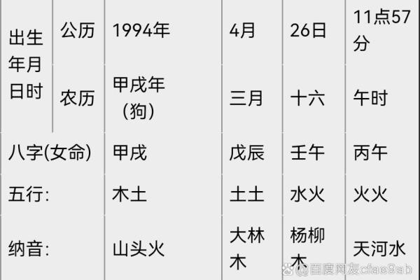 八字弱姻缘线浅
