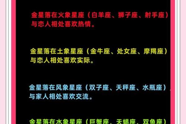 金星星座查询表