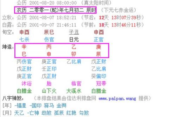 父母生辰八字如何测算？详细教程分享