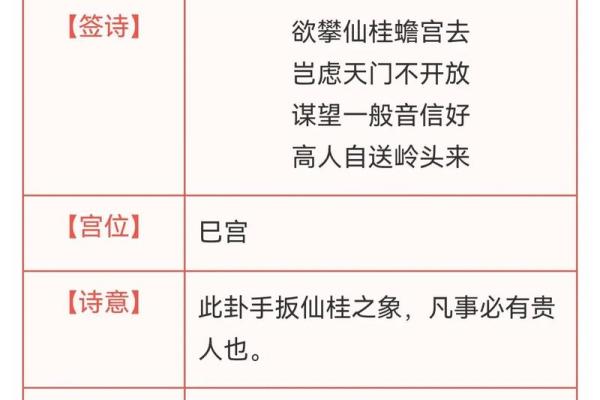 观音灵签39签解姻缘签 观音签39解签详解？