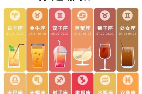 生命灵数和星座哪一个准呢