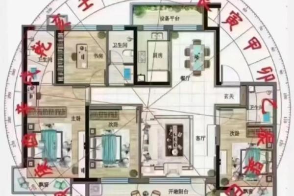 农村盖房子风水布局该如何布 注意这几点即可